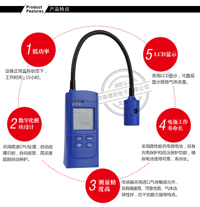 RBBJ-T20型气体检测报警仪 RBBJ-T20型气体检测报警仪