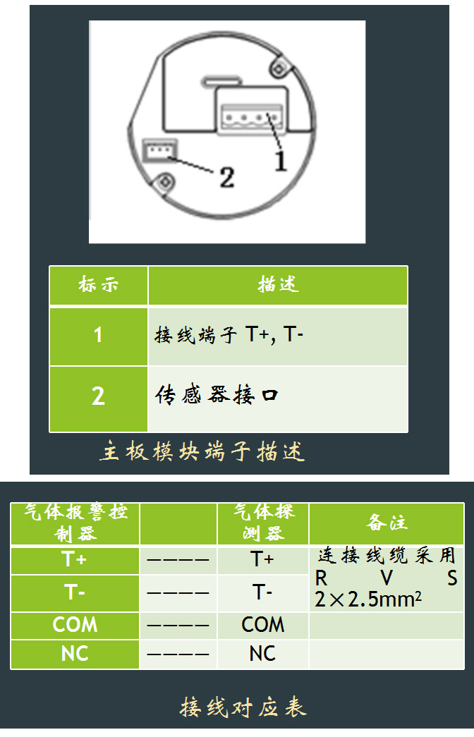 可燃气体探测器接线说明