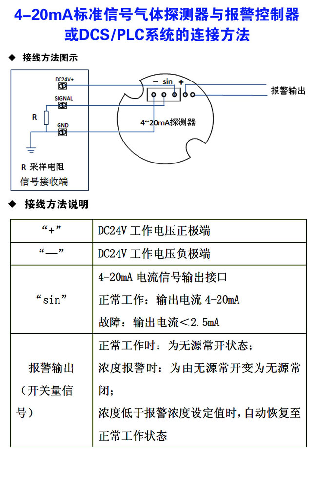 JDN-T8000-FCXS可燃有毒气体探测器