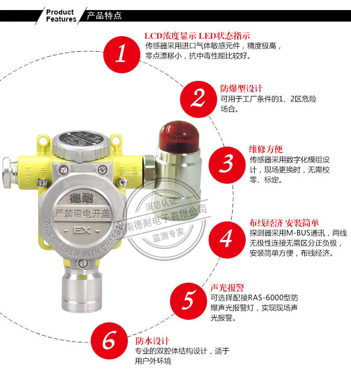 JDN-T6000-ZLGMS型气体探测器 JDN-T6000-ZLGMS型气体探测器