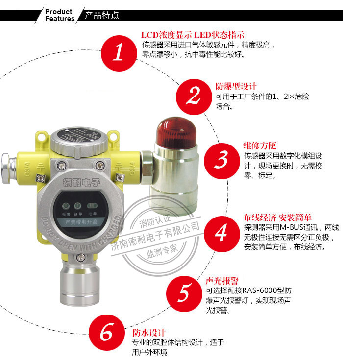 JDN-T6000-ZLGS型气体探测器