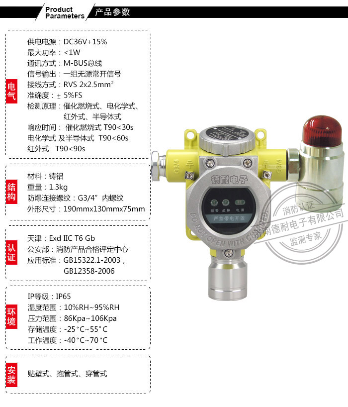 JDN-T6000-ZLGS型气体探测器