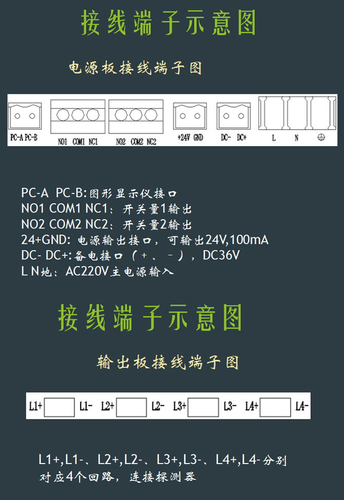 JDN-K6000-ZL240型气体报警控制器