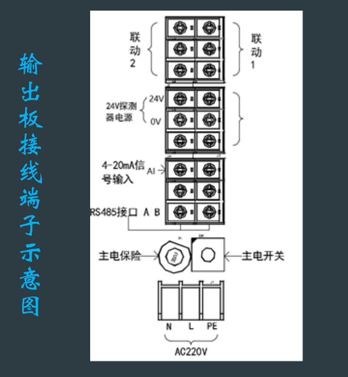 JDN-K1080型气体报警控制器