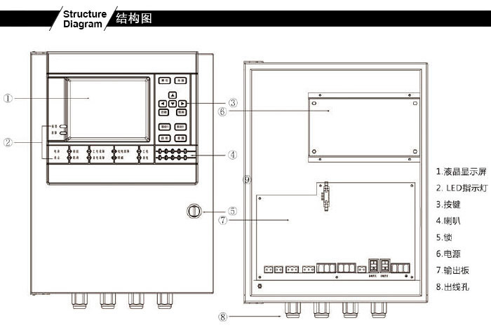 JDN-K6000-ZL60型气体报警控制器