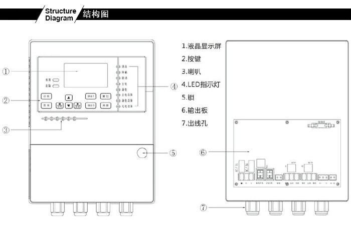 JDN-K6000-ZL9型气体报警控制器