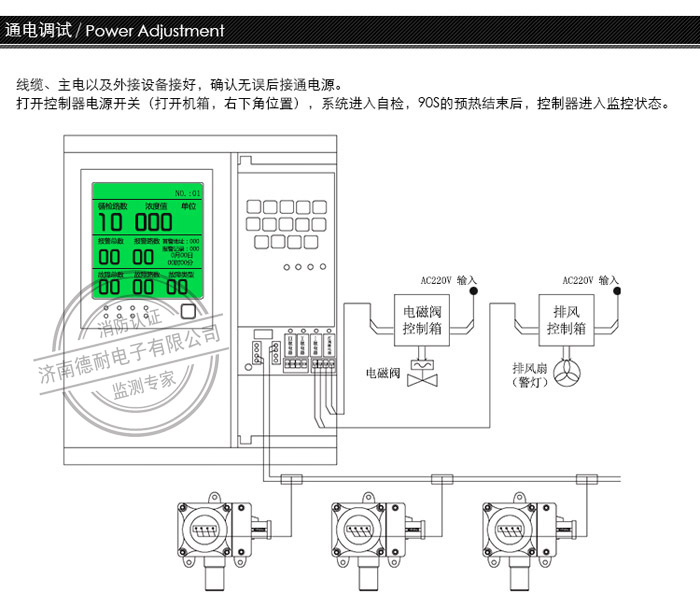 RBK-6000-Z型气体报警控制器 RBK-6000-Z型气体报警控制器