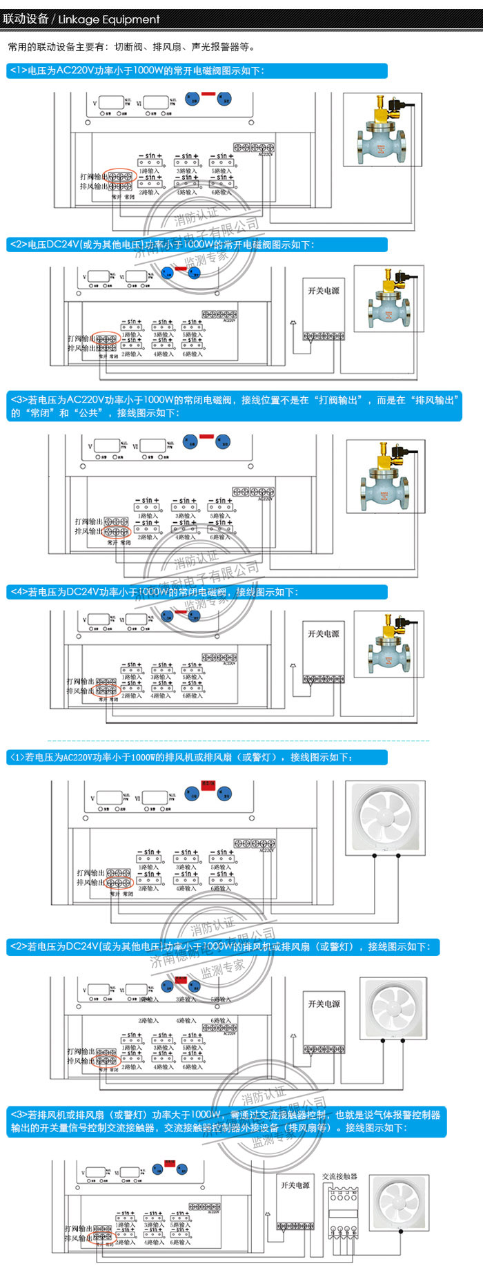 RBK-6000-6型气体报警控制器