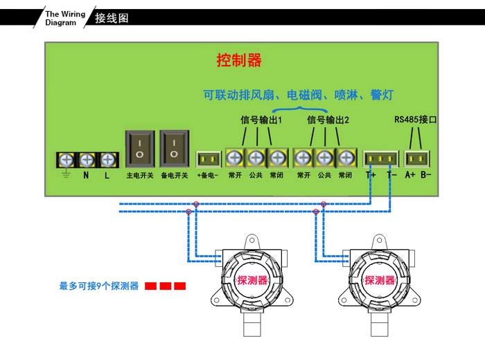 可燃气体报警器接线图 可燃气体报警器接线图