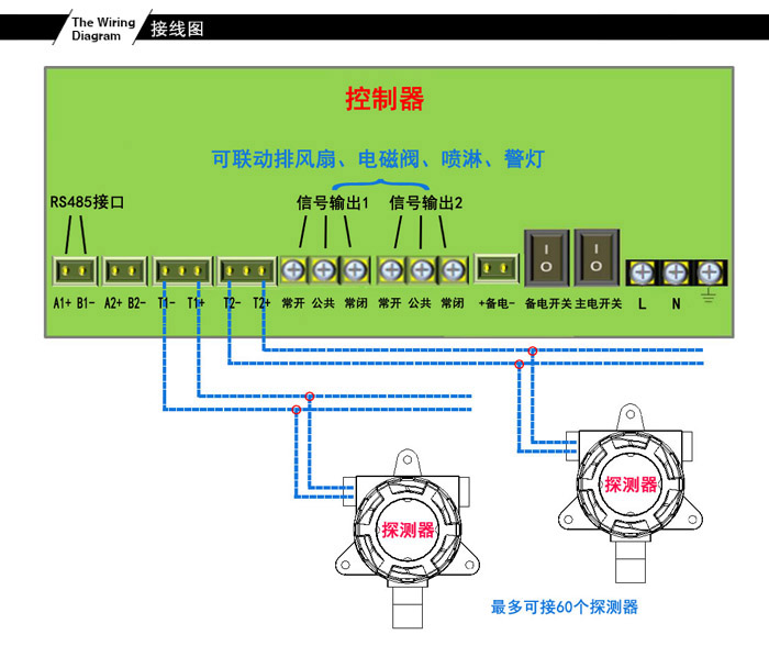 可燃气体报警器接线图