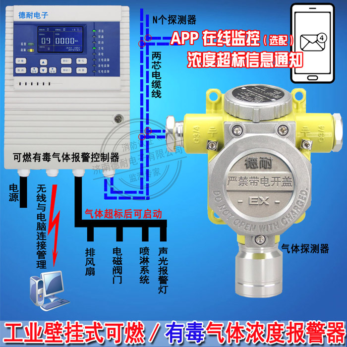 可燃气体报警器 可燃气体报警器