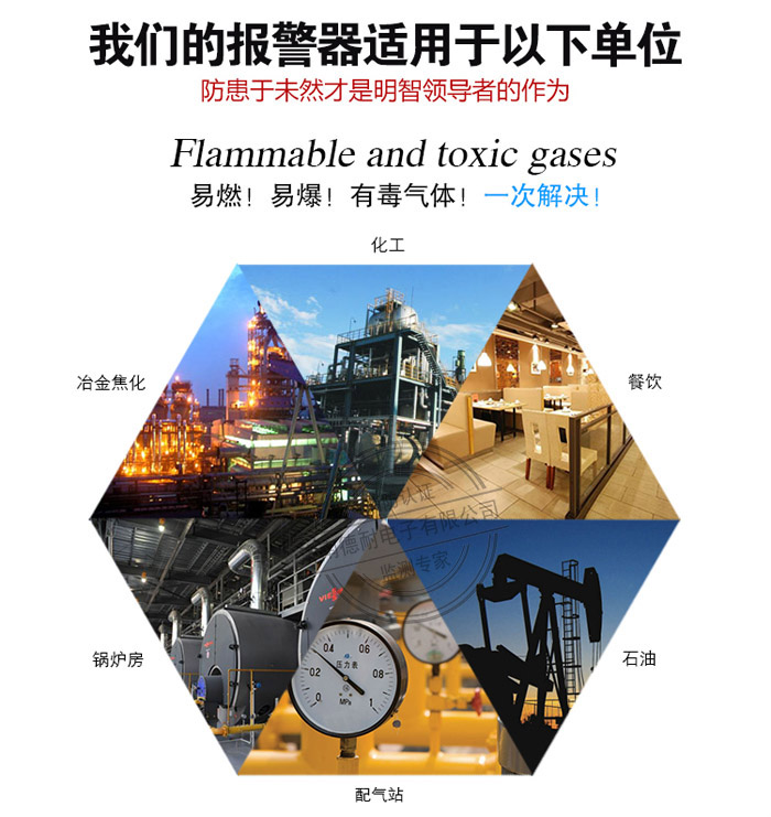 可燃气体报警器应用领域 可燃气体报警器应用领域