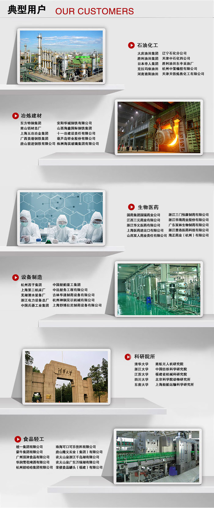 可燃气体报警器点型案例 可燃气体报警器点型案例