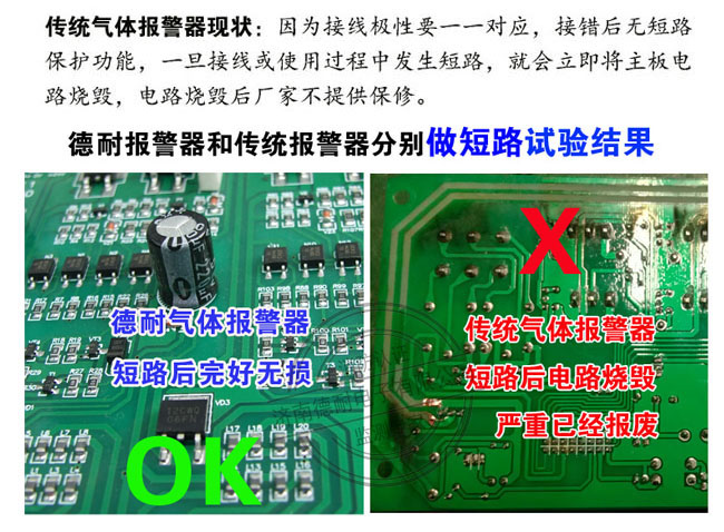 溴素气体报警器短路对比图