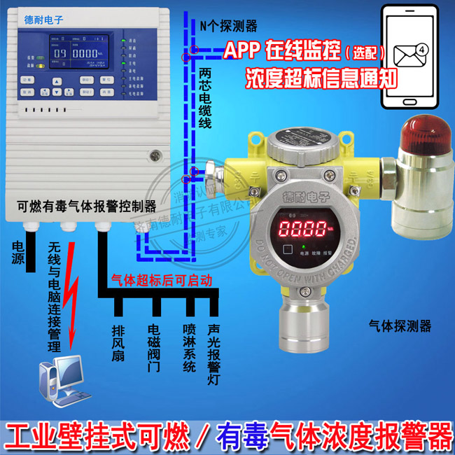 磷化氢气体泄漏报警器