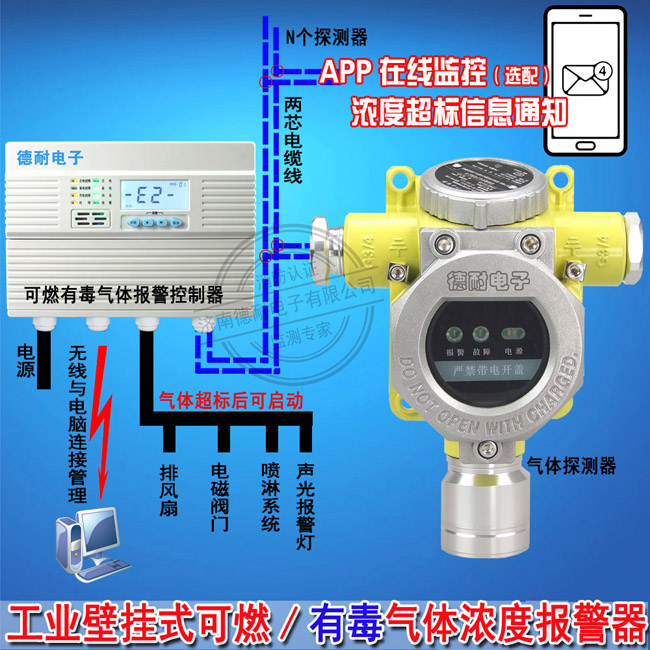 溴乙烷气体泄漏报警器