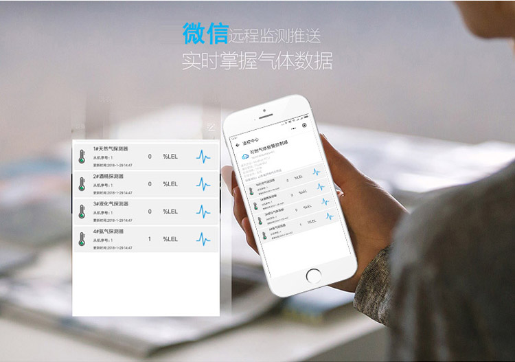 可燃气体报警器微信监控 可燃气体报警器微信监控
