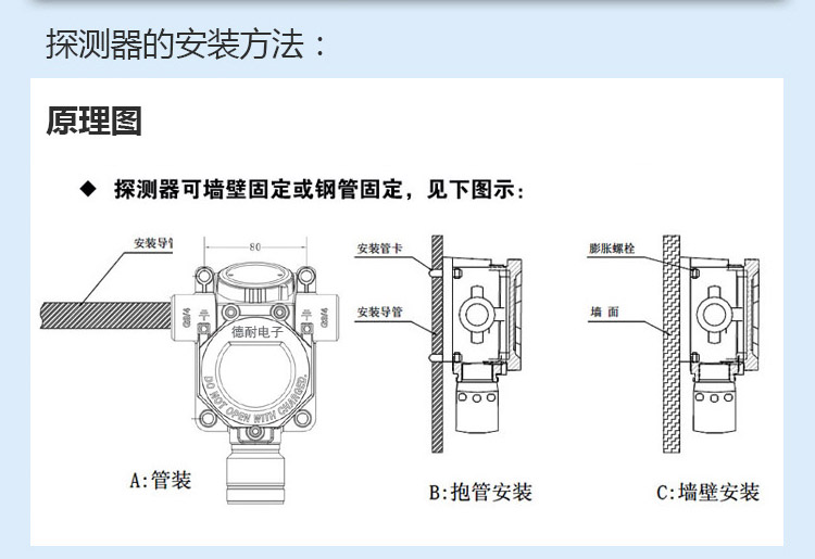 可燃气体探测器安装方法