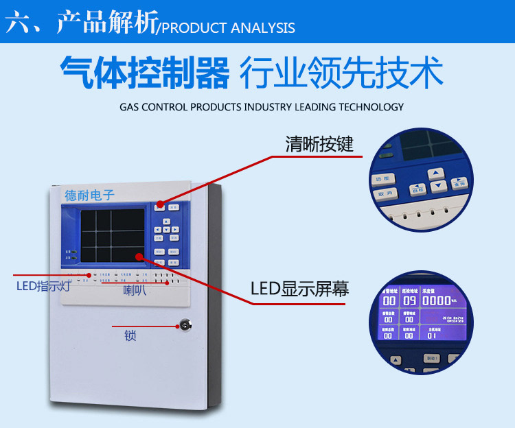 可燃气体报警控制器详解