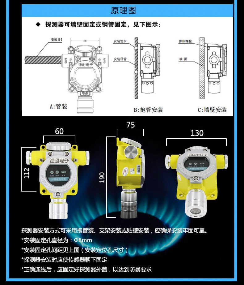 可燃气体探测器安装图